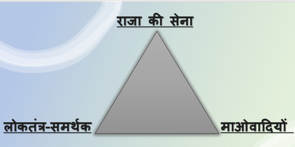 नेपाल का लोकतंत्र के लिए संघर्ष 