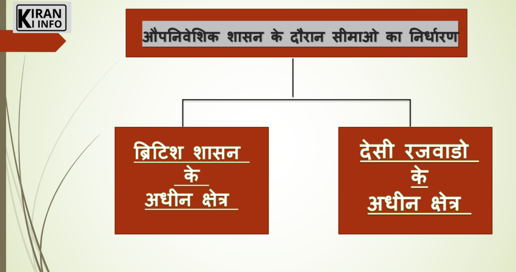 राज्य पुनर्गठन आयोग 